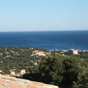 Affittacamere Le Sud, Les Issambres